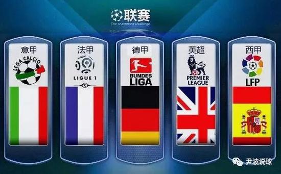 考虑首发位